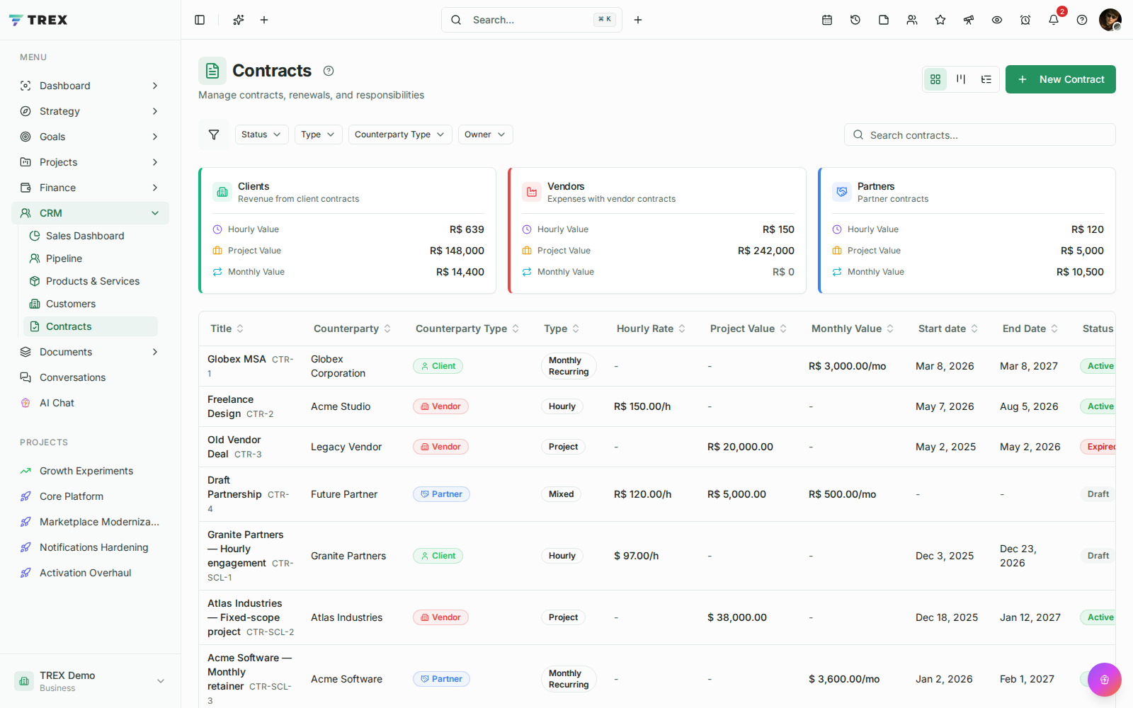 Contracts screenshot in TREX