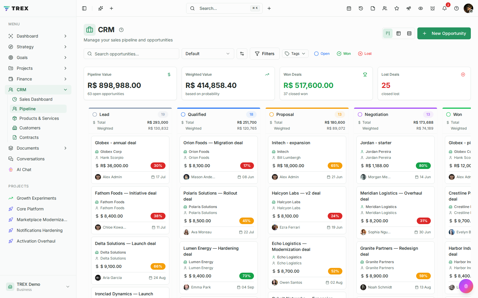CRM screenshot in TREX