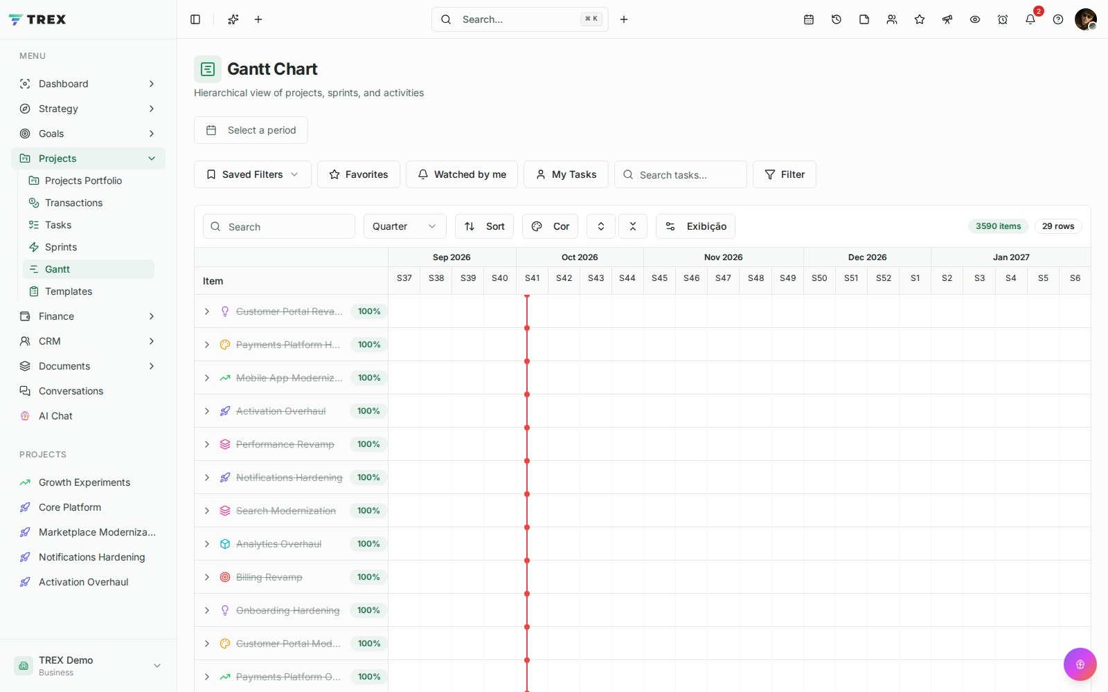 Gantt screenshot in TREX