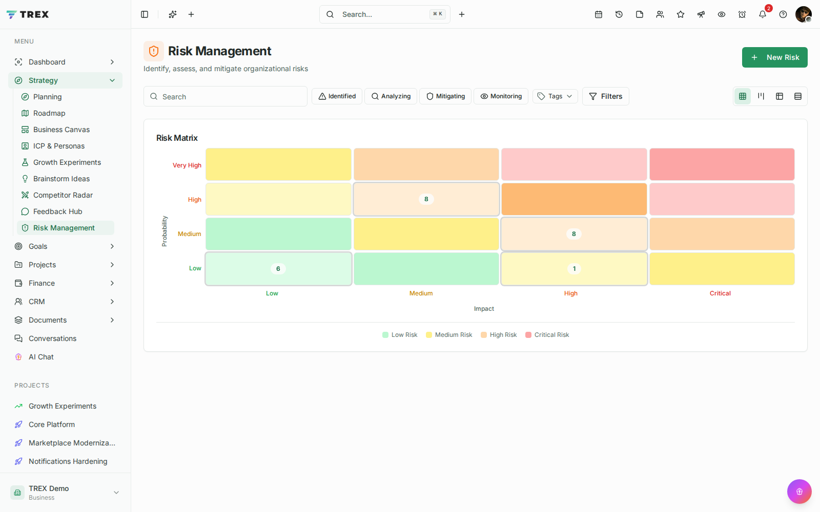 Risk Management screenshot in TREX