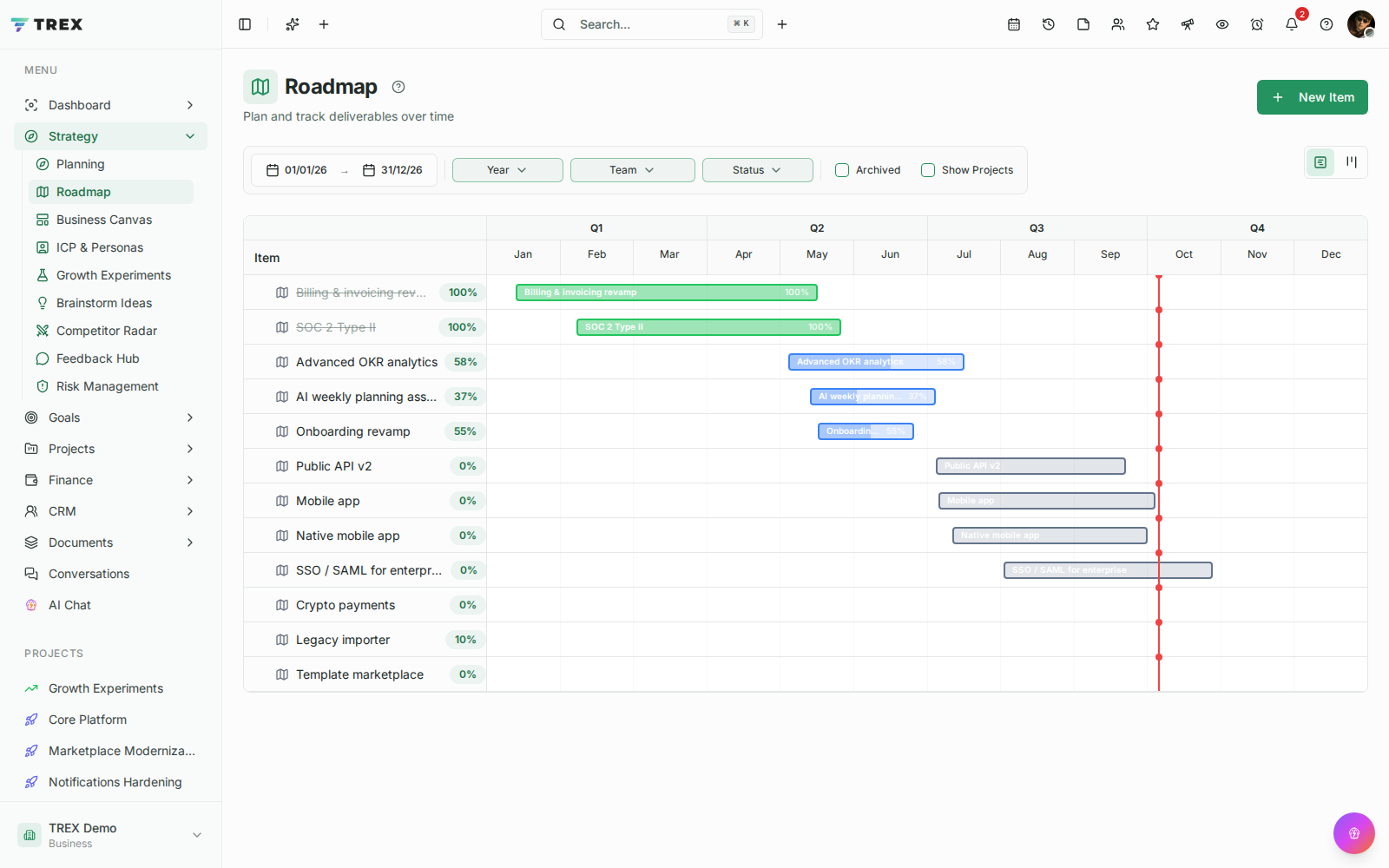 Roadmap screenshot in TREX